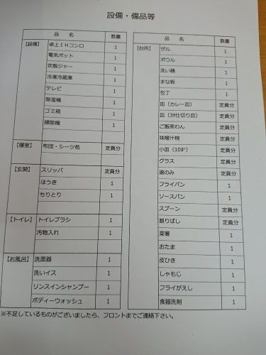 Garagarayama Campsite_Fixtures